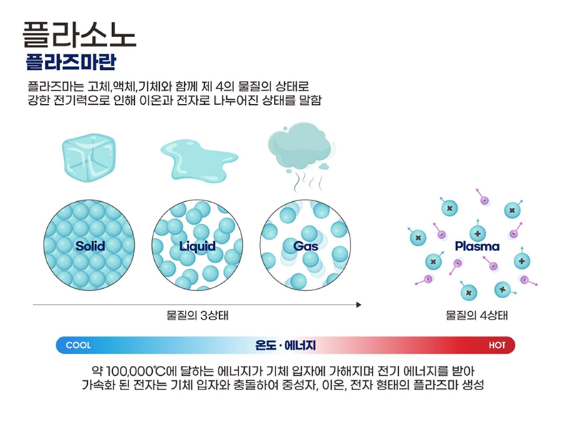 PLASONO_ppt 2024.3.25_6.jpg