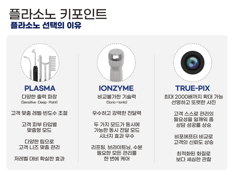 PLASONO_ppt 2024.3.25_5.jpg