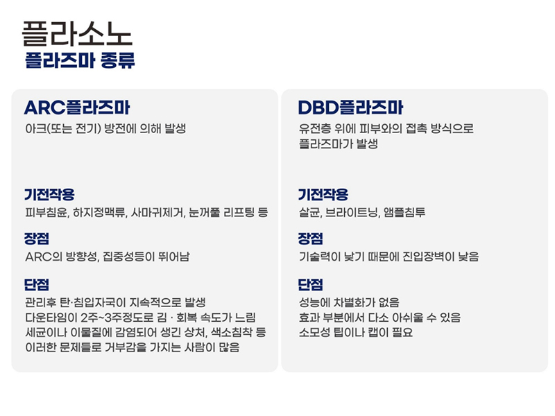 PLASONO_ppt 2024.3.25_8.jpg