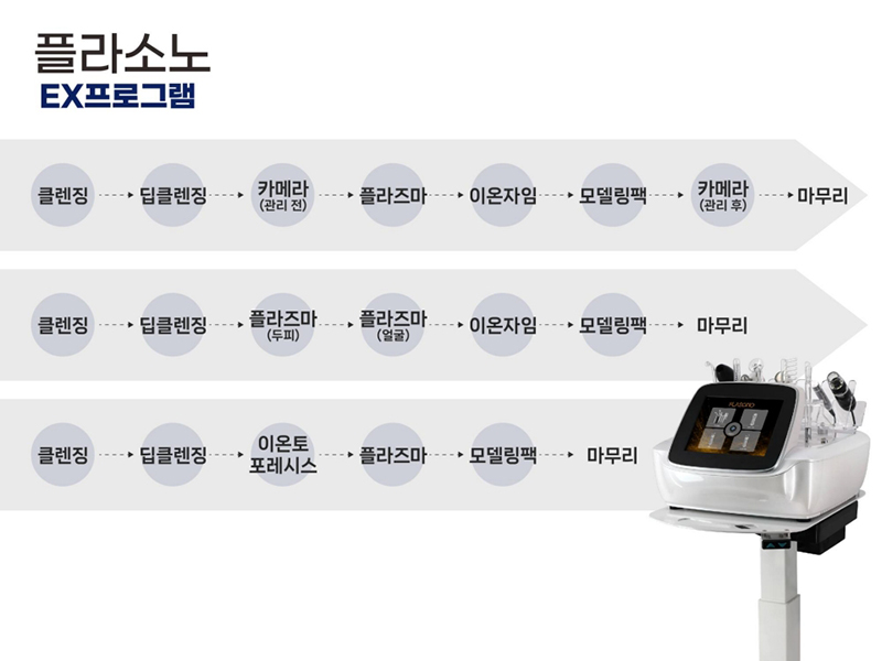 PLASONO_ppt 2024.3.25_22.jpg